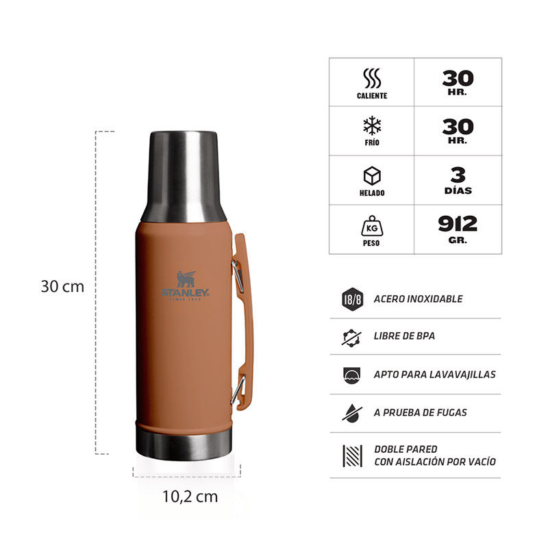 (Promo 🔥) Termo Stanley Mate-System | 1.2 lts -