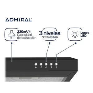 (Promoción de cumpleaños 🔥) Purificador Admiral 60cm 918A Negro
