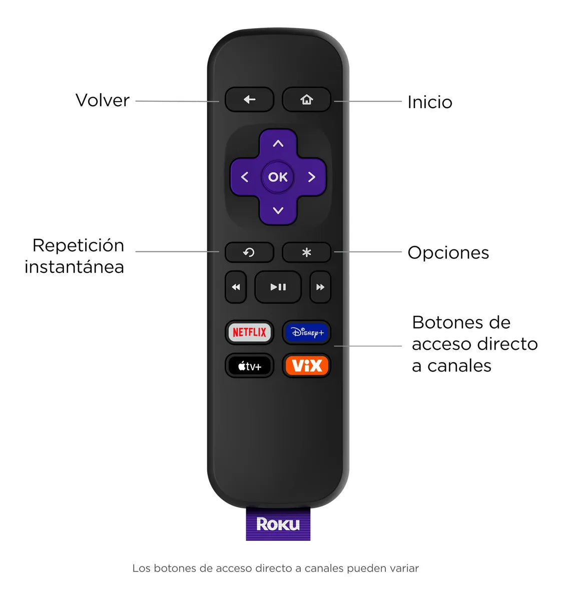 (Promoción de cumpleaños 🔥) Roku Express 3960 HD dispositivo de streaming con control remoto